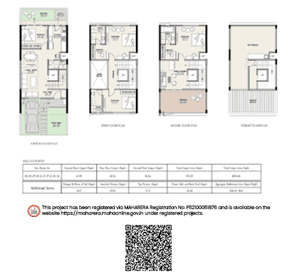 Kolte-Patil - 24K Espada-4 BHK